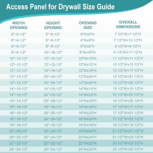 20x20 Access Panel for Drywall/Attic/Plumbing/Wall, Drywall Access Panel - Image 6