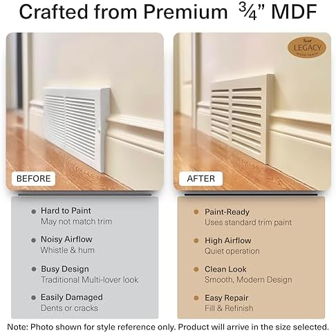 Return Air Grill 24x6 Duct Opening, Noise Free-high Airflow Vent Cover - Image 4