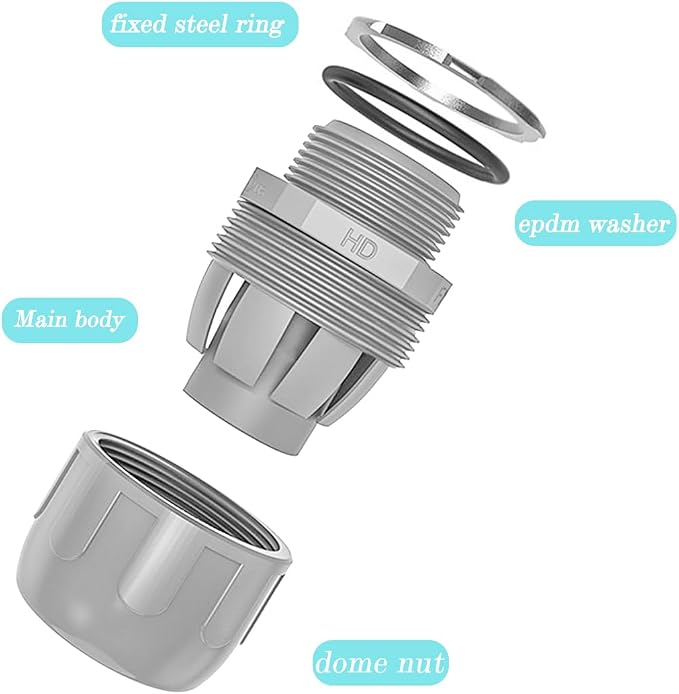 32-Pack 3/8" NPT UL Liquid Tight Connector Conduit Fitting PVC Straight | UV - Image 2