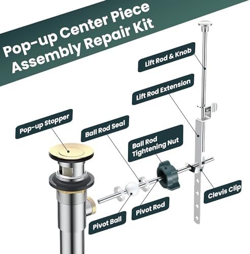 Enhon 2 Pack Lavatory Pop up Center Piece Assembly, Sink Pivot Rod Replacement - Image 4