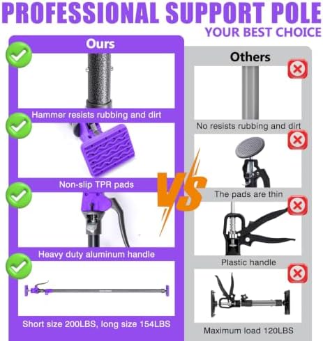 Quality Steel Adjustable Cabinet Jack Support Pole, Quick Support Rod & Cargo - Image 5