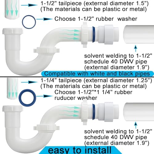 Yariwiz White 1-1/2 inch P Trap - Image 4