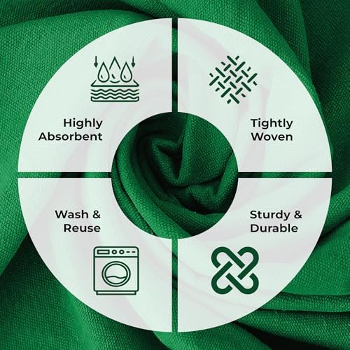 Canvas Drop Cloth for Painting 4x15 feet Pack of 2-8oz Painters Drop Cloths for - Image 3