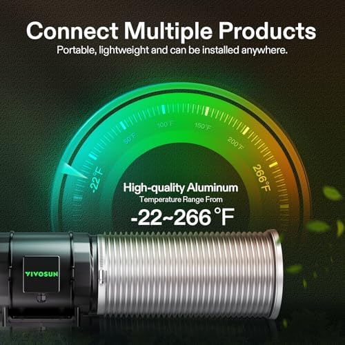 VIVOSUN 8 Inch Flex Aluminum Ducting, 25 Ft Air Duct - Image 5
