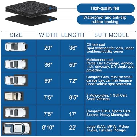 Garage Floor Mats for Under Car 7'5"x 8'5" - Image 2