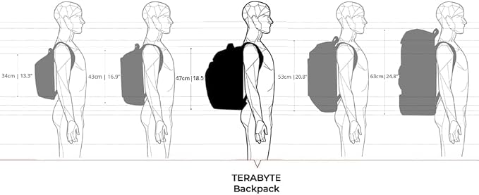 Swissdigital Design TSA Business Laptop Backpack - Image 7