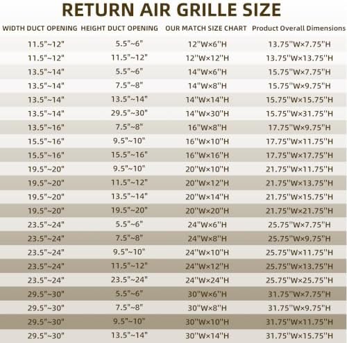 30x14 Return Air Grille for 30"W x 14"H Duct Opening, Return Air Vent Cover - Image 5