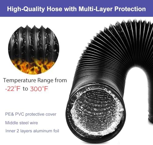 Upgraded 3 in 1 Dryer Vent Kit, include Dryer Vent Hose - Image 6