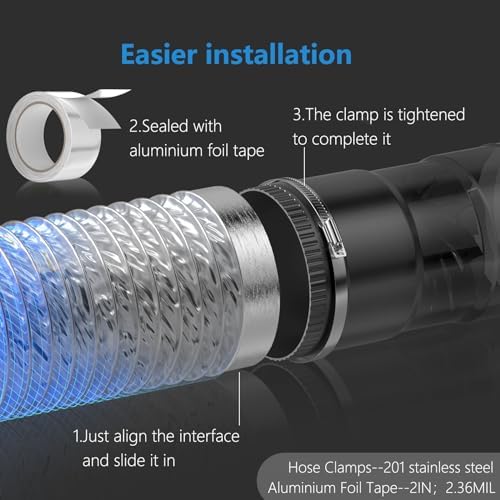 HOOMESUN Dryer Vent Hose 4 Inch 3FT Heavy Duty Flexible Exhaust Duct Hose - Image 5