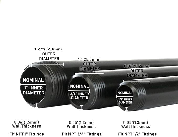 6 Pack 3/4" × 20" Pre-Cut Black Metal Pipe, Industrial Steel Fits Standard - Image 6