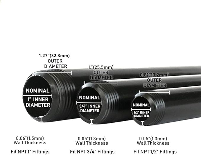 6 Pack 1/2" × 18" Pre-Cut Black Metal Pipe, Industrial Steel Fits Standard Half - Image 6