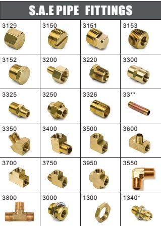 Vis Brass Pipe Fitting, Hex Head Cap, 1/8" NPT Female - Image 6