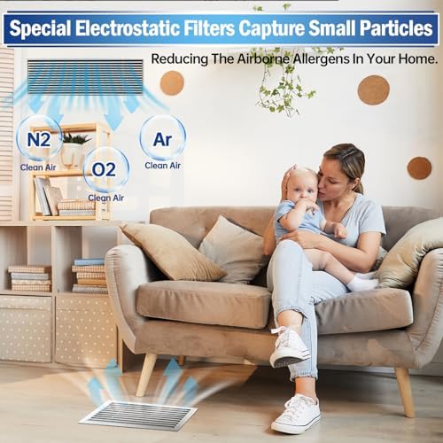 UBeesize 2 Rolls Air Vent Filters, MERV 8 Triple Vent Filter Kit - Image 6