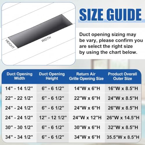 Colingmill 1 Pcs 32 x 8.5" Return Air Vent Cover - Image 3