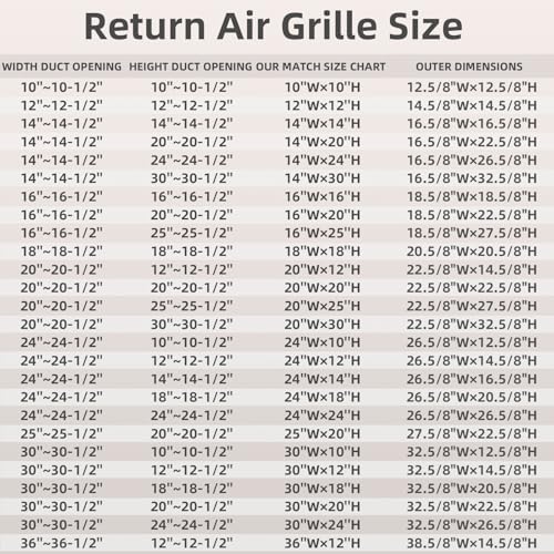 20x30 Return Air Grille, Air Return Vent Cover - Image 3