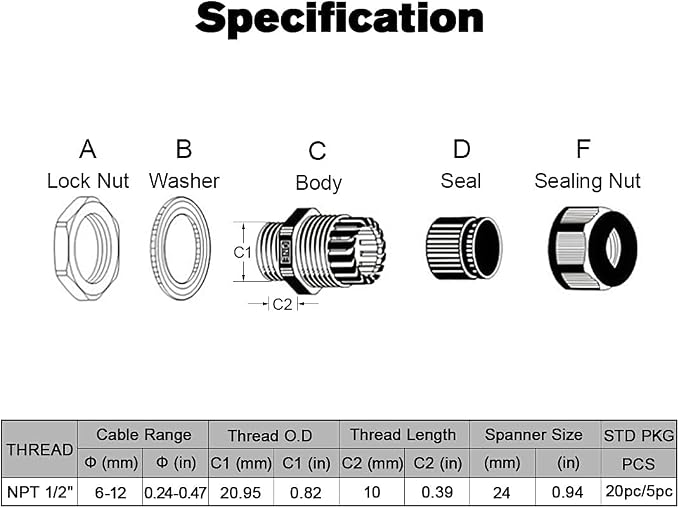 20 Pack NPT 1/2" Cable Glands Waterproof Adjustable 6-12mm Cable Connectors - Image 2