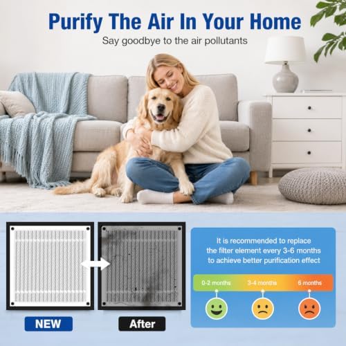 20x20x3 Air Filter Replacement For Zephyr 20x20x3 VGF Series, Foldable 1PACK - Image 5