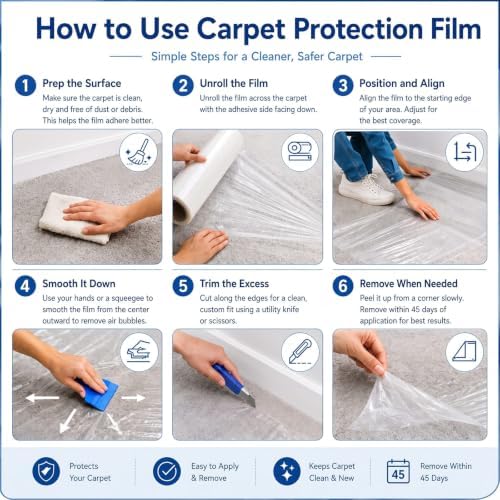 Amylove 36 Inch X 500 ft Carpet Plastic Protection Film, Transparent - Image 4