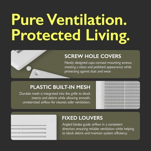 8 x 8 Inch White Air Vent Cover – Plastic Square Air Vent Grill Cover - Image 4