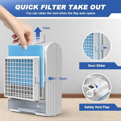 3-in-1 Indoor Dryer Vent Kit, 2026 Upgraded, Stainless Steel Screen Filter and - Image 6