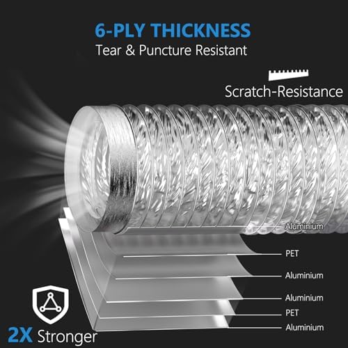 HOOMESUN Dryer Vent Hose 4 Inch 3FT Heavy Duty Flexible Exhaust Duct Hose - Image 2