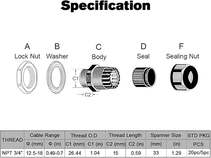 50 Pack NPT 3/4" Cable Glands Waterproof Adjustable 12.5-18mm Cable Connectors - Image 2