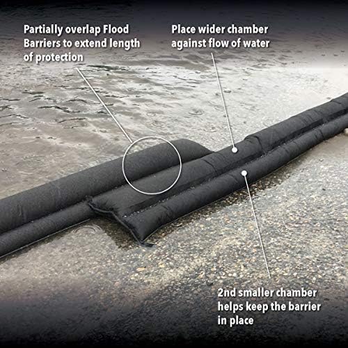Quick Dam Water Activated Flood Barrier, 1 Pack - Image 6