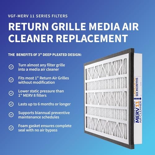 Zephyr 20x24x3 VGF Merv 11 Pleated 3" Air Cleaner Filter. Quantity 1 - Image 2