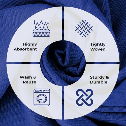 Canvas Drop Cloth for Painting 9x6 feet Pack of 2-8oz Painters Drop Cloths for - Image 3
