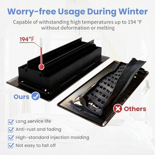 Howeall 4x14 Inches Heavy Duty Walkable Floor Register Easy Adjust Air Supply - Image 5