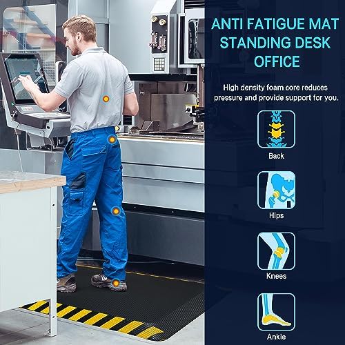 FEATOL Anti Fatigue Mat Industrial, Ergonomic Standing Floor Mat - Image 3