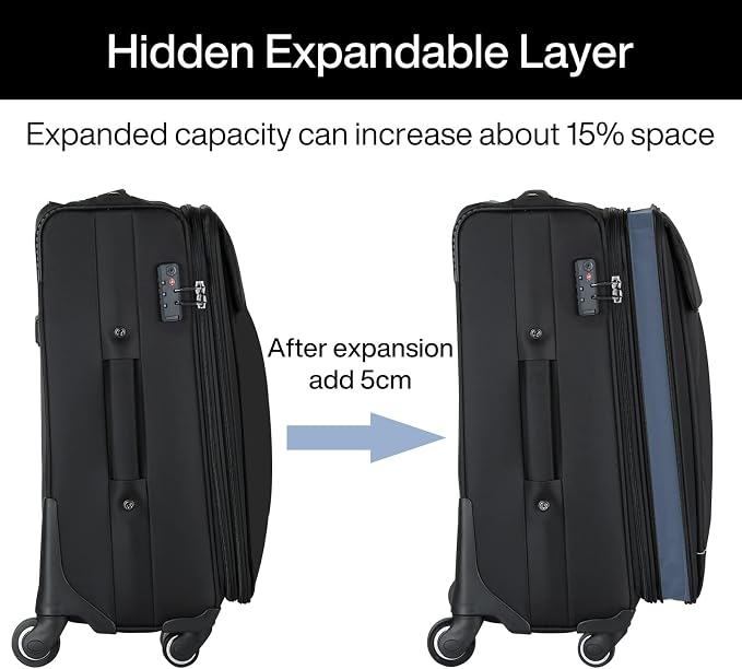 Hanke 20/24/28 Inch 3 Piece Luggage Set - Image 4