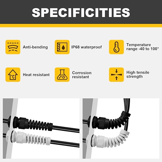 5 Pack NPT 1/2 Joint, Waterproof Cable Strain Relief, Spiral Adjustable - Image 6