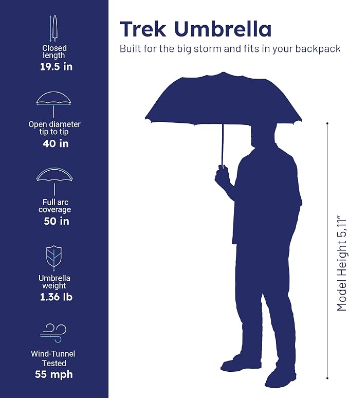 Weatherman Premium Collapsible Small Travel Umbrella Compact - Image 5