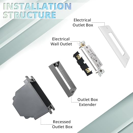 MAKERELE 1 Gang Electrical Outlet Box Extender, 1/2 Inch Gray, 1 Pack | - Image 5