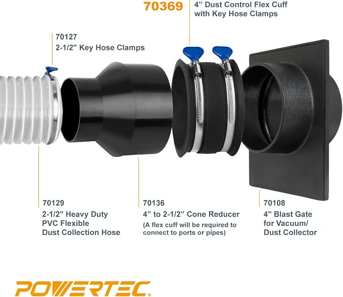 POWERTEC 70369-P2 4 Inch Dust Control Flex Cuff - Image 2