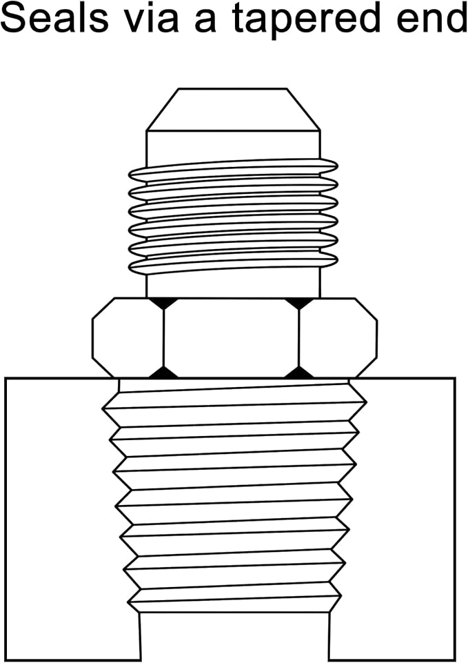 EVIL ENERGY 6AN Male Flare to 3/8" NPT Pipe Fitting Adapter Aluminum Straight - Image 4