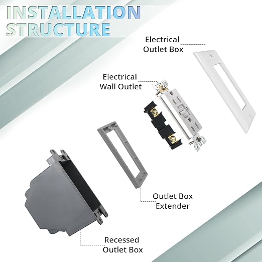 MAKERELE 1 Gang Electrical Outlet Box Extender, 1/4 Inch Gray, 4 Pack | - Image 5