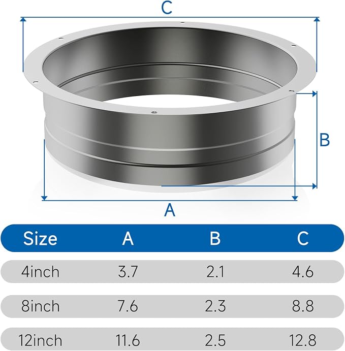 Hon&Guan 4 Inch Duct Connector Flange, Metal Dryer Vent Flange - Image 5