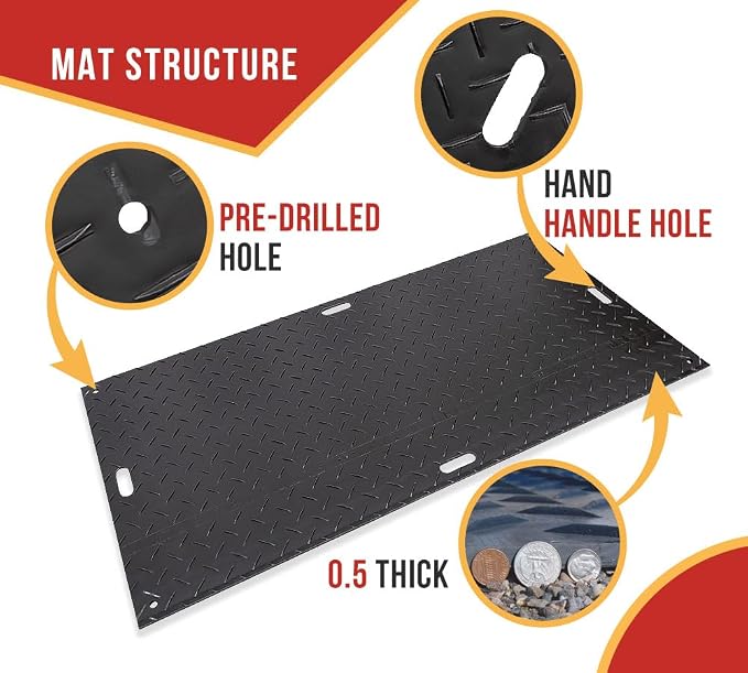 5 Pk 4' x 8' Ground Protection Mats - Image 4