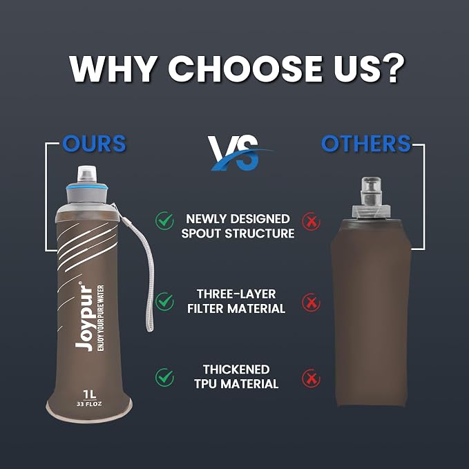 Collapsible Squeeze Water Filter Bottle - 1000ml - Image 3