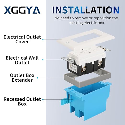 Single Gang Receptacle Outlet Box Extenders 1/2", Include 2Screws, Electrical - Image 5
