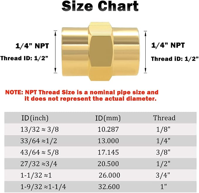 Hooshing 5PCS Brass Coupling Pipe Fitting, 1/4" x 1/4" NPT Female Coupler - Image 2