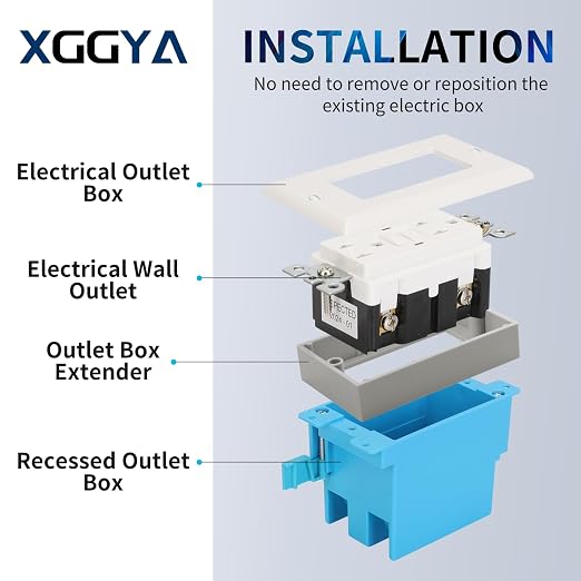 3/4Inch Single Gang Receptacle Outlet Box Extenders - Image 5