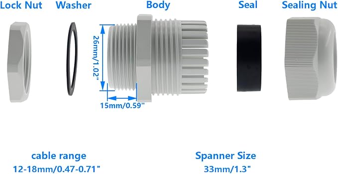 3/4 Inch NPT Strain Relief Nylon Cord Grip, SAFYY 5 PCS Waterproof Cable Glands - Image 2