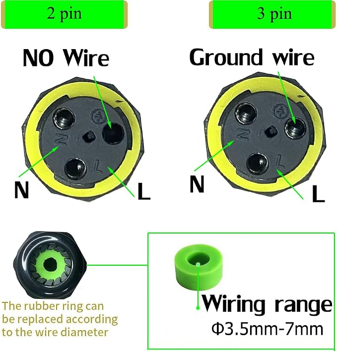 IP68 Waterproof 2 Way 2 Pin Junction Box Electrical Cable Connector, 5 Pack - Image 4
