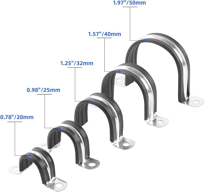 1-9/16 Inch Reinforced Rigid Pipe Strap, 2 Holes U Bracket Cable Clamp Hanger - Image 6