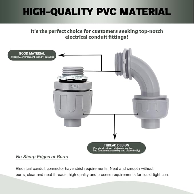 1/2 Inch Liquid Tight Connector - Image 4