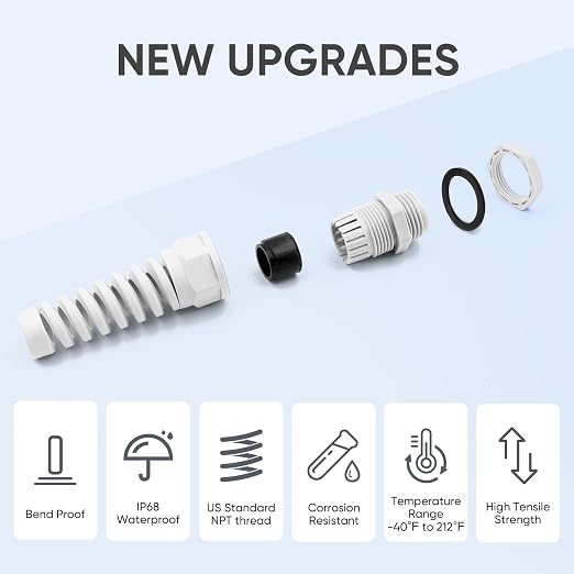 Strain Relief Cord Connector, LISTENJIALE 2Pcs NPT 3/4" Waterproof Cable Gland - Image 3