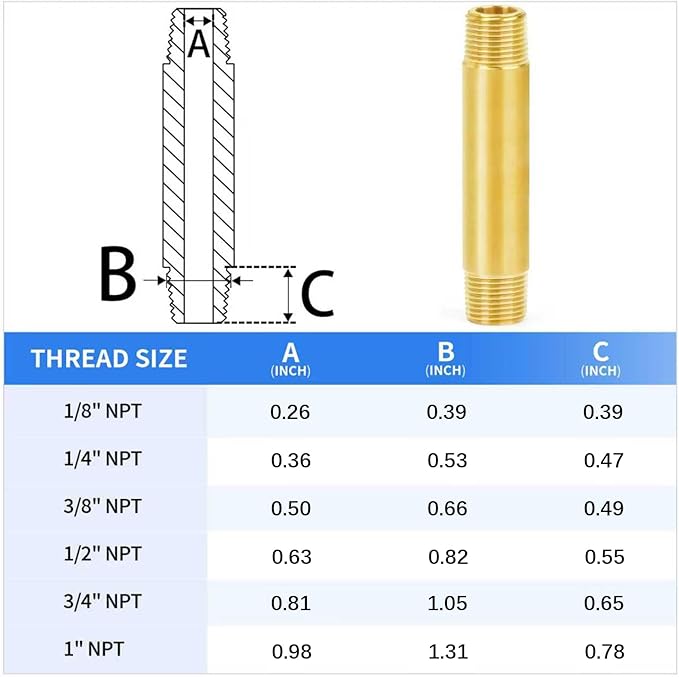 ChillWaves Brass Pipe Fitting, Long Nipple Pipe 1/4" NPT Male x 1/4" NPT Male - Image 2